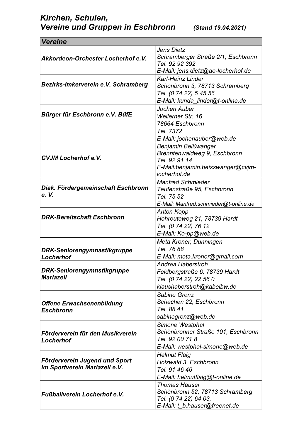 2021 Vereinsliste Eschbronn