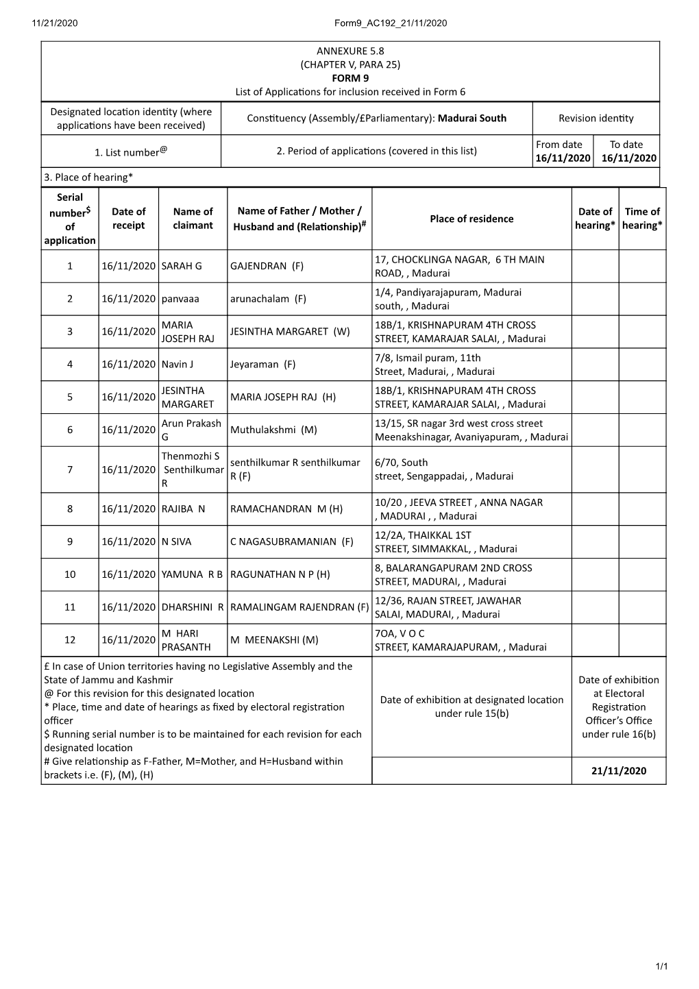 ANNEXURE 5.8 (CHAPTER V, PARA 25) FORM 9 List of Applica Ons For