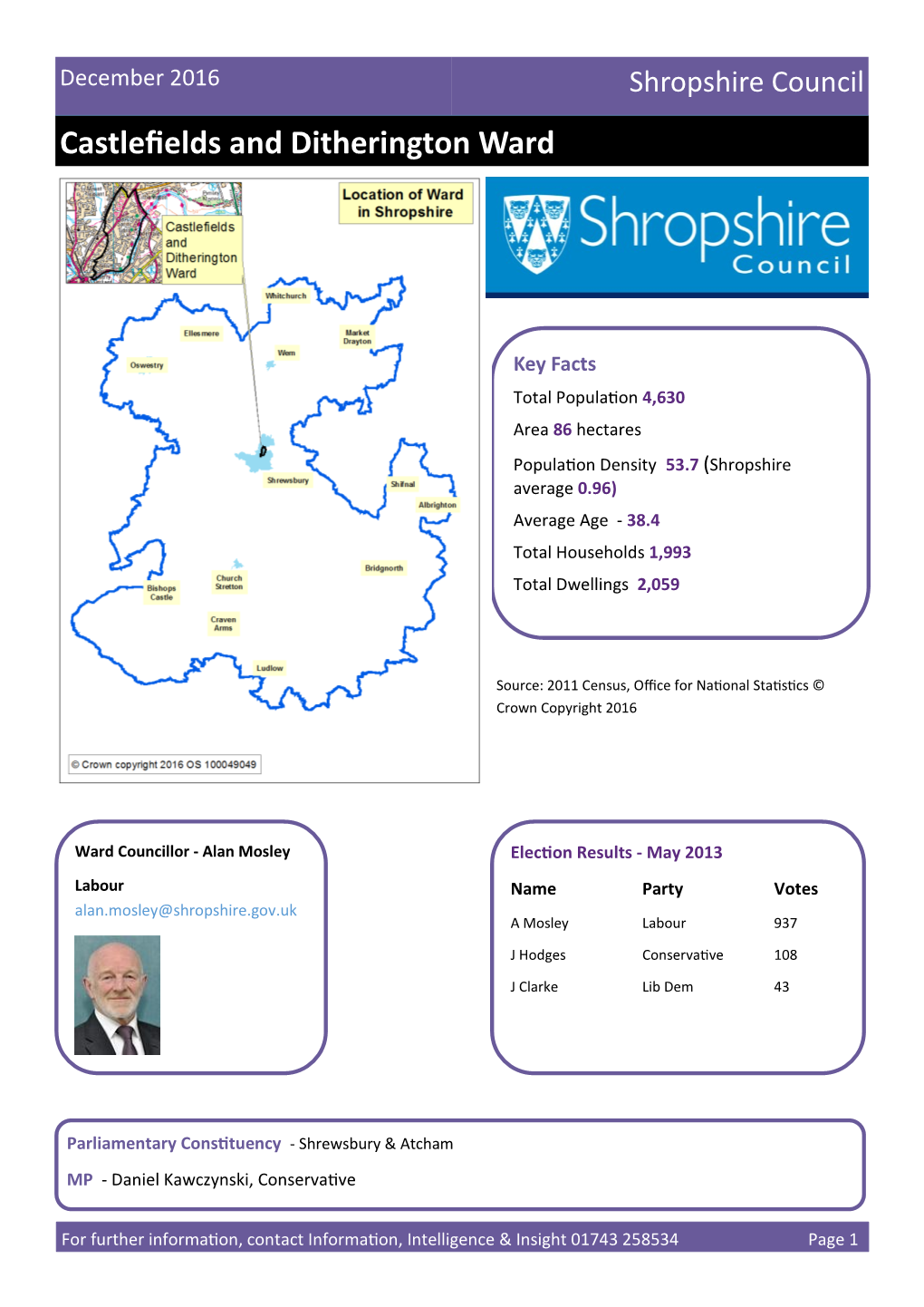 Castlefields and Ditherington Ward