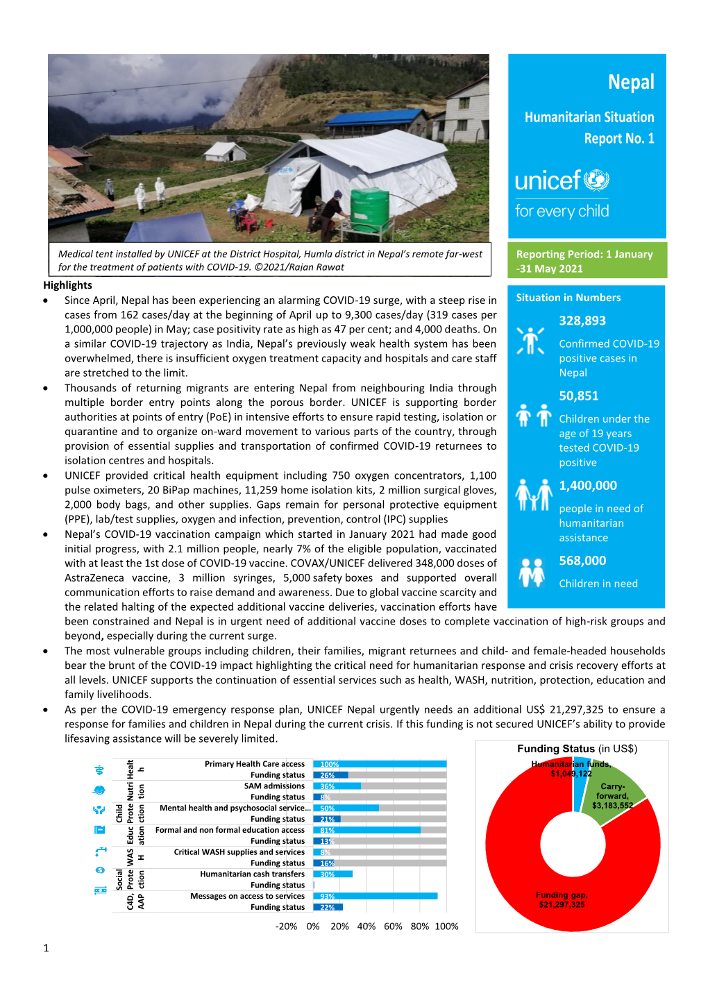 UNICEF Nepal Humanitarian Situation Report No. 1, 31 May 2021.Pdf