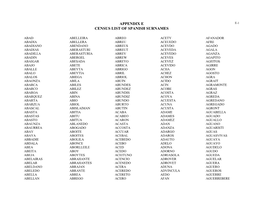 Appendix E Census List of Spanish Surnames