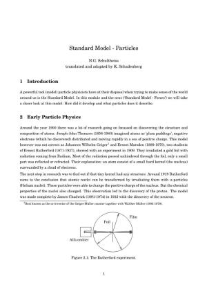 Standard Model - Particles