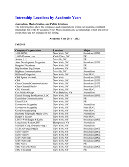 Internship Locations by Academic Year