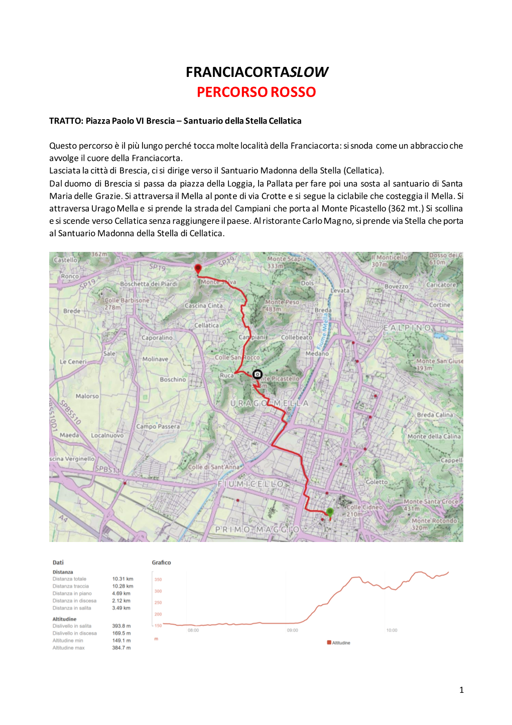 Franciacortaslow Percorso Rosso