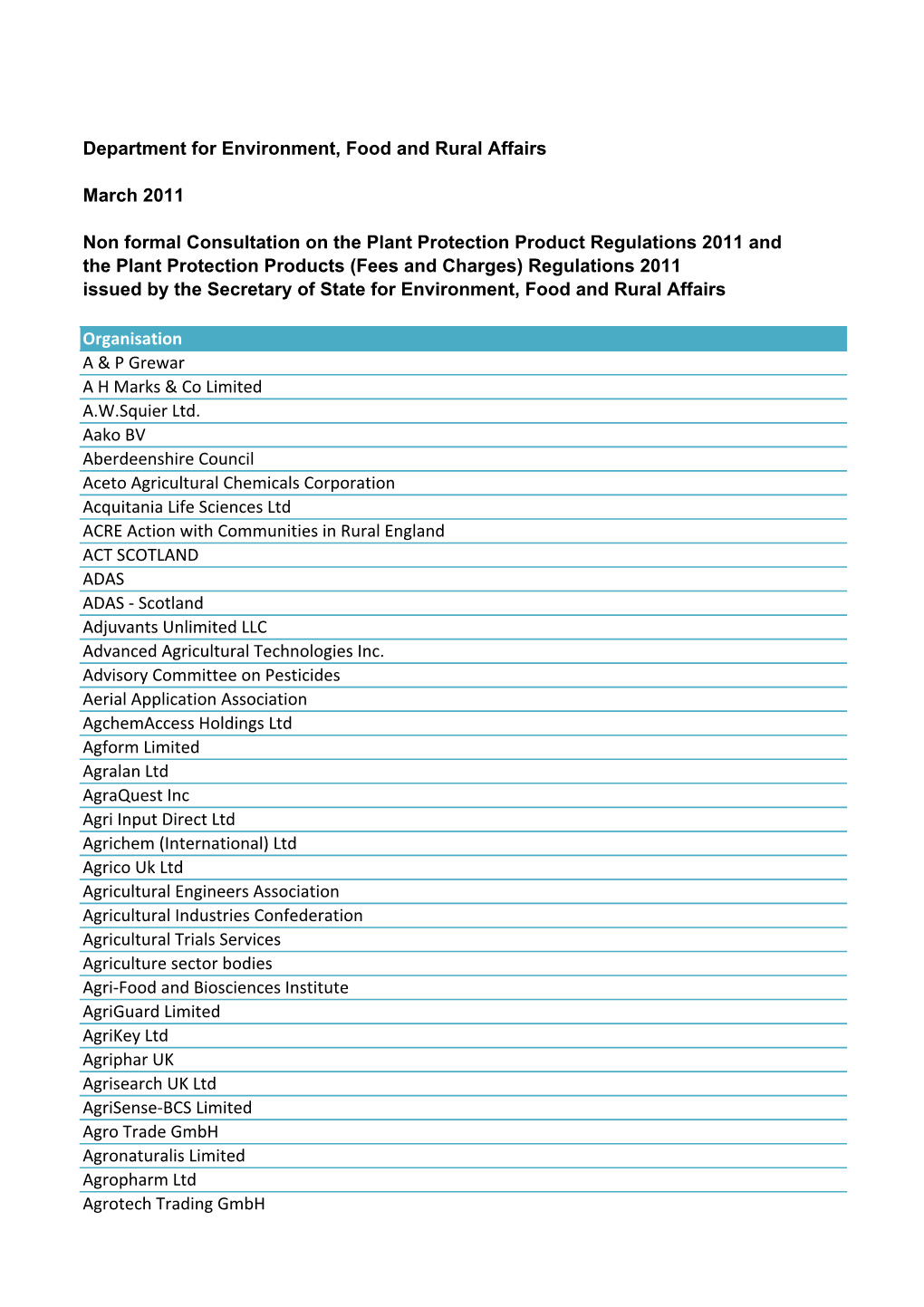 Pesticides Consultation 2011 List of Consultees