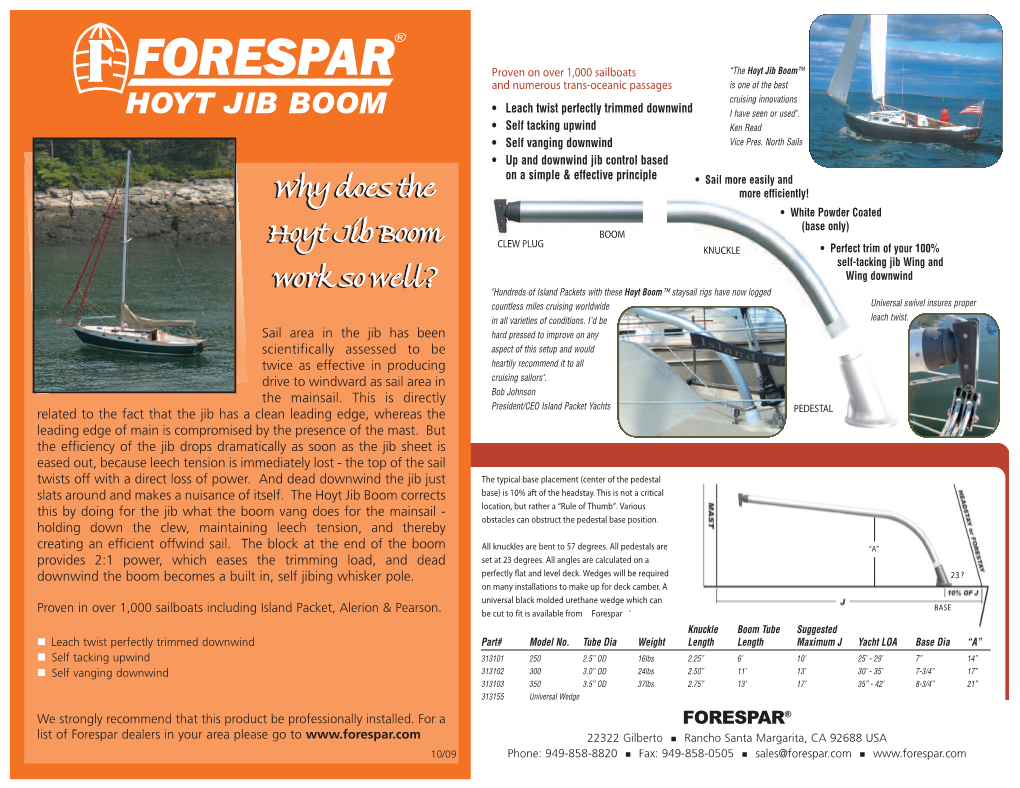 Hoyt Jib Boom™ and Numerous Trans-Oceanic Passages Is One of the Best Cruising Innovations • Leach Twist Perfectly Trimmed Downwind HOYT JIB BOOM I Have Seen Or Used