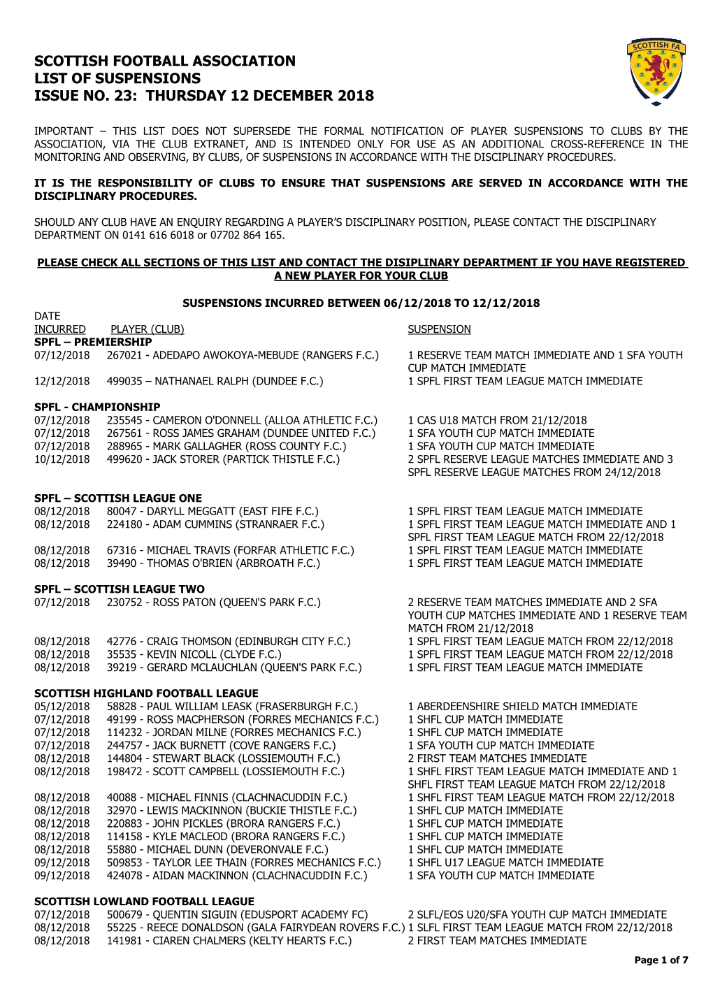 Scottish Football Association List of Suspensions Issue No. 23: Thursday 12 December 2018