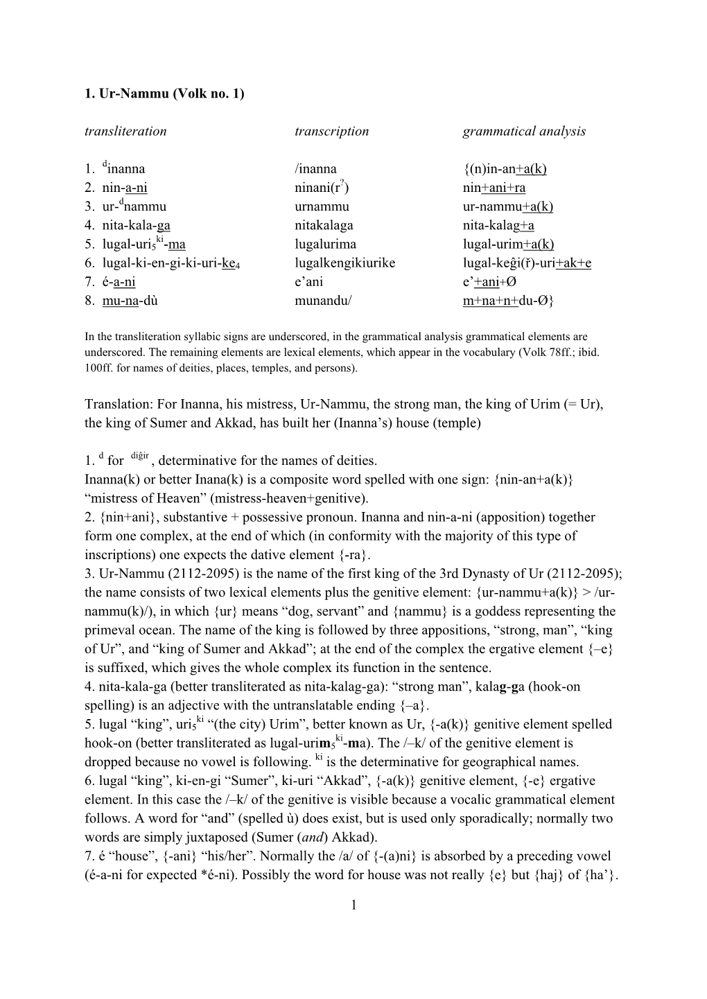 1 1. Ur-Nammu (Volk No. 1) Transliteration Transcription