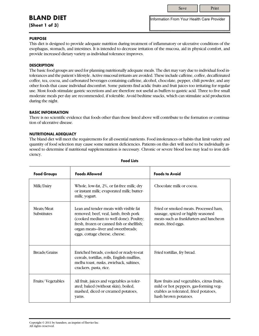 BLAND DIET (Sheet 1 of 3)