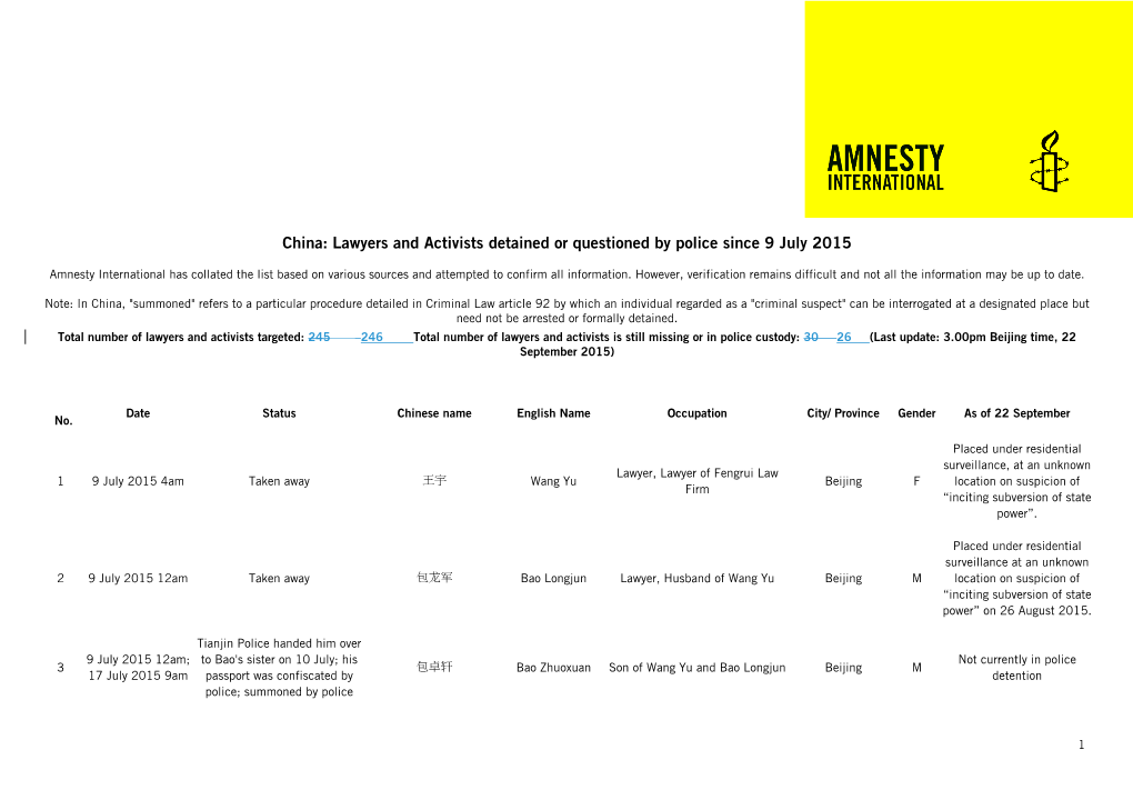 China: Lawyers and Activists Detained Or Questioned by Police Since 9 July 2015