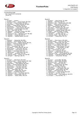 Fourteenpubs Draft Results 11-Feb-2015 10:19 AM ET