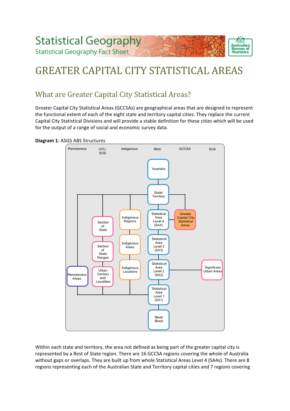 Greater Capital City Statistical Areas