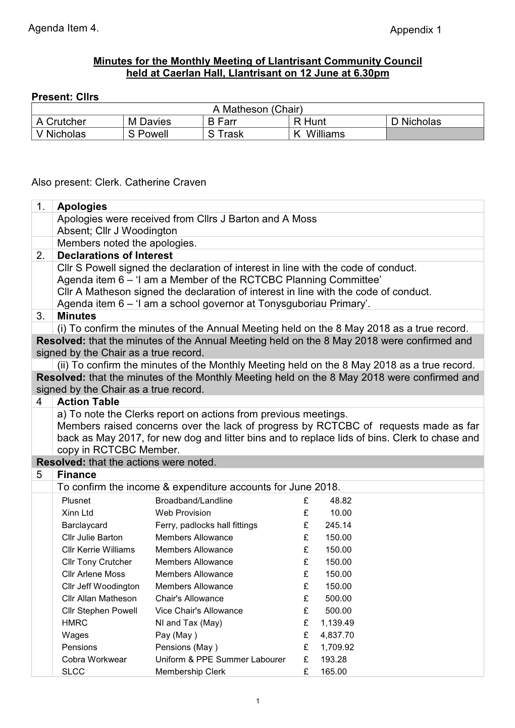 Minutes for the Monthly Meeting of Llantrisant Community Council Held at Caerlan Hall, Llantrisant on 12 June at 6.30Pm