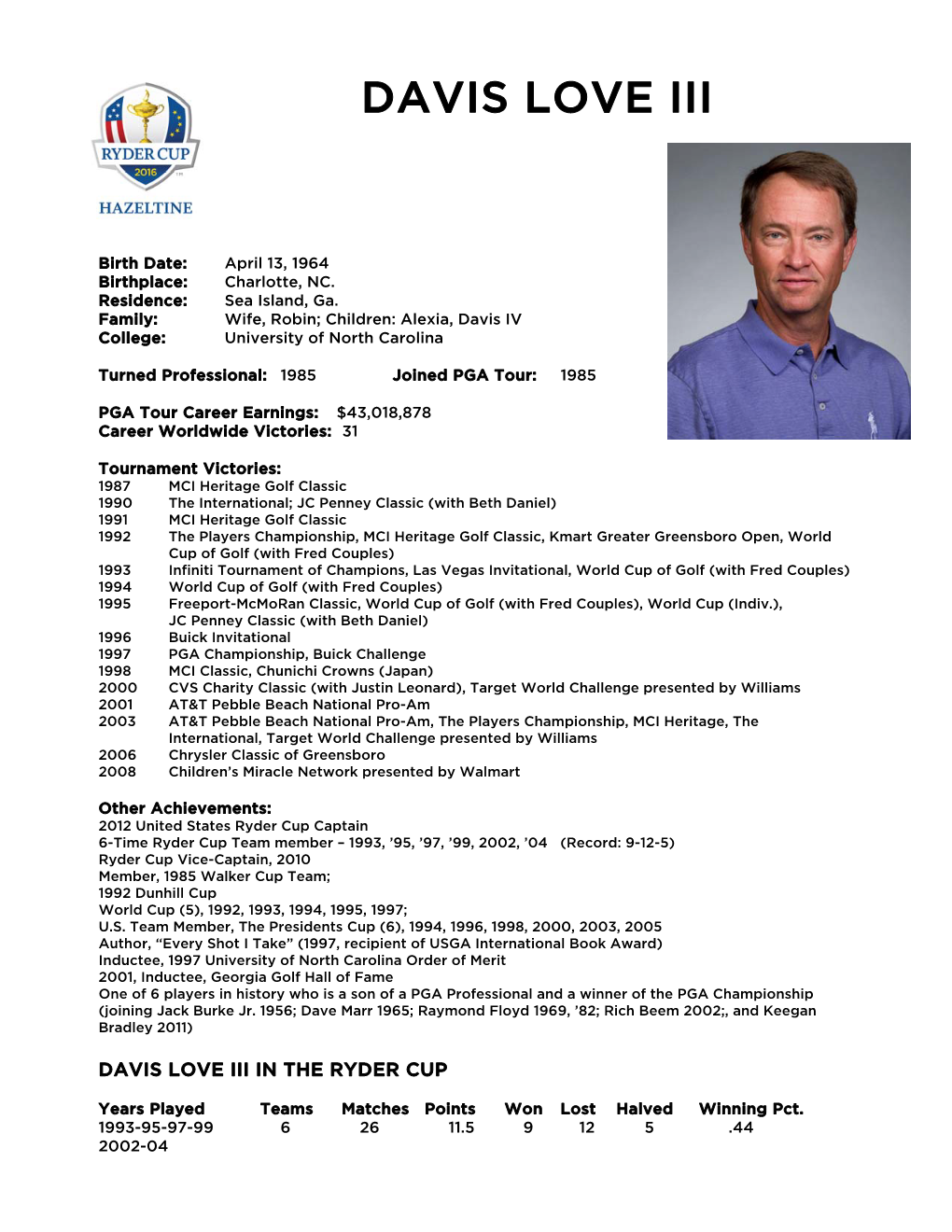 Davis Love Iii