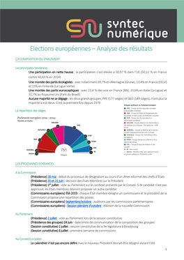 Elections Européennes – Analyse Des Résultats