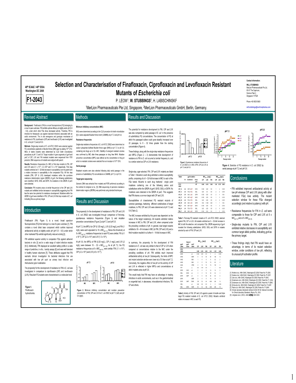 Selection and Characterisation of Finafloxacin, Ciprofloxacin And