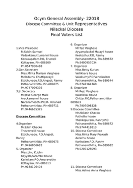 Ocym General Assembly- 22018 Nilackal Diocese Final Voters List