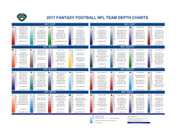 2017 Fantasy Football Nfl Team Depth Charts