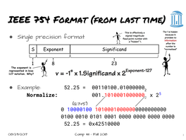 IEEE 754 Format (From Last Time)