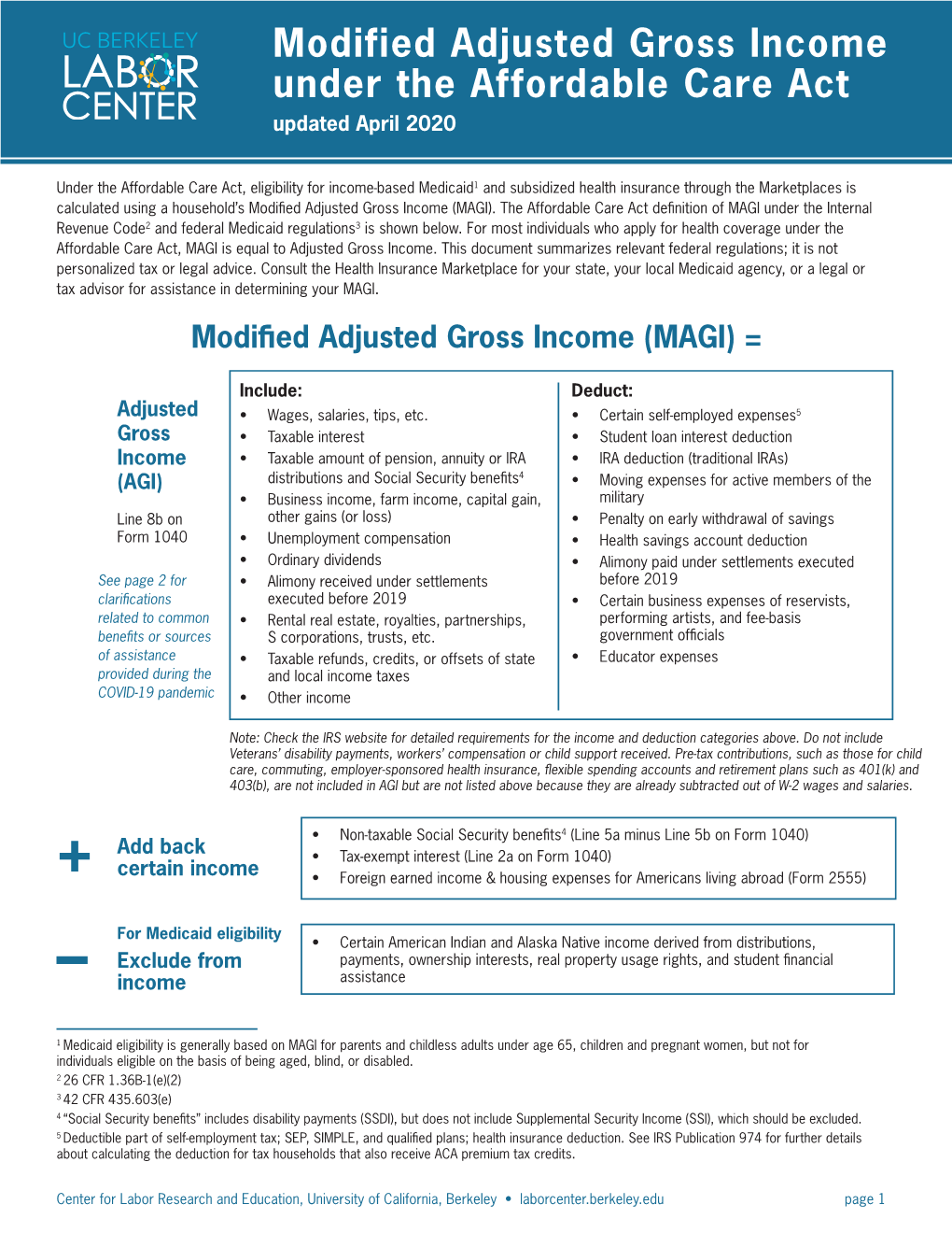 Modified Adjusted Gross Income Under the Affordable Care Act Updated April 2020