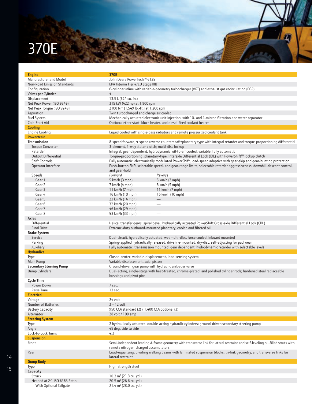 Engine 370E Manufacturer and Model John Deere Powertechtm 6135