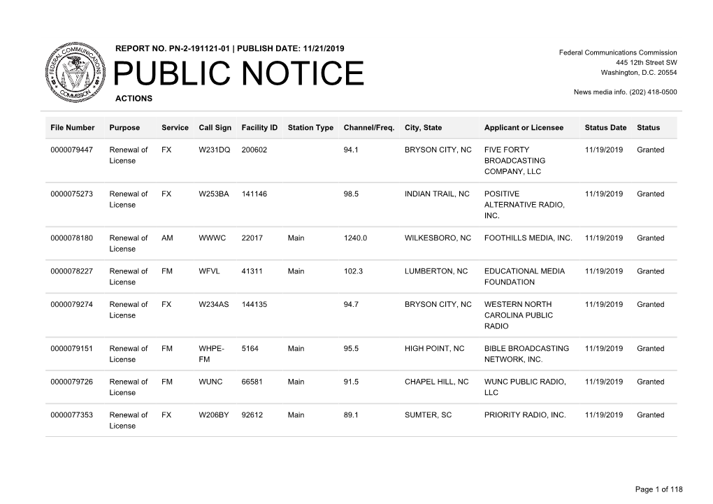 Public Notice >> Licensing and Management System Admin >>