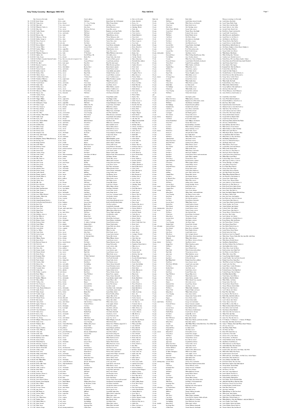 Holy Trinity Coventry - Marriages 1865-1872 Film 1067415 Page 1