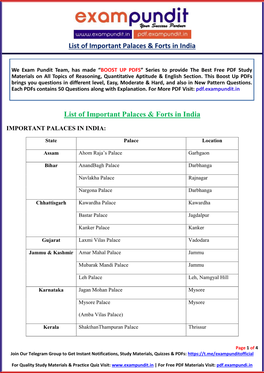 List of Important Palaces & Forts in India
