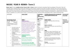 MUSIC- YEAR 9- REMIX– Term 2