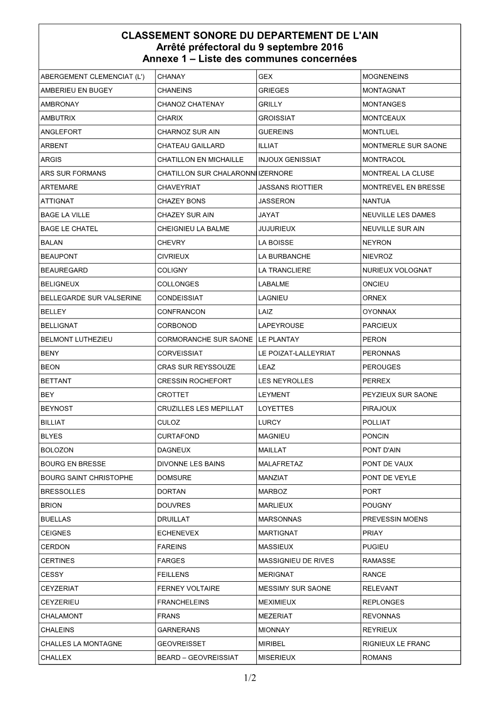 1/2 CLASSEMENT SONORE DU DEPARTEMENT DE L'ain Arrêté