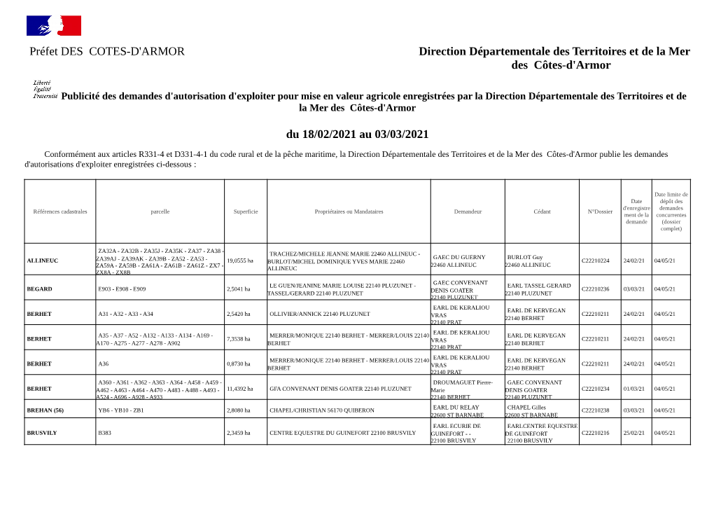 Préfet DES COTES-D'armor Direction Départementale Des Territoires Et De La Mer Des Côtes-D'armor