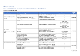 Ministry of Health List of Approved Providers for Antigen Rapid Testing for COVID-19 at Offsite Premises List Updated As at 21 May 2021