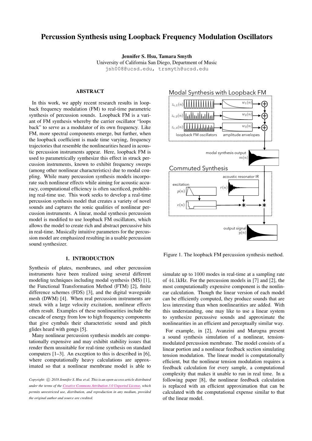 Percussion Synthesis Using Loopback Frequency Modulation Oscillators