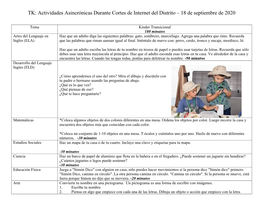 Actividades Asincrónicas Durante Cortes De Internet Del Distrito – 18 De Septiembre De 2020