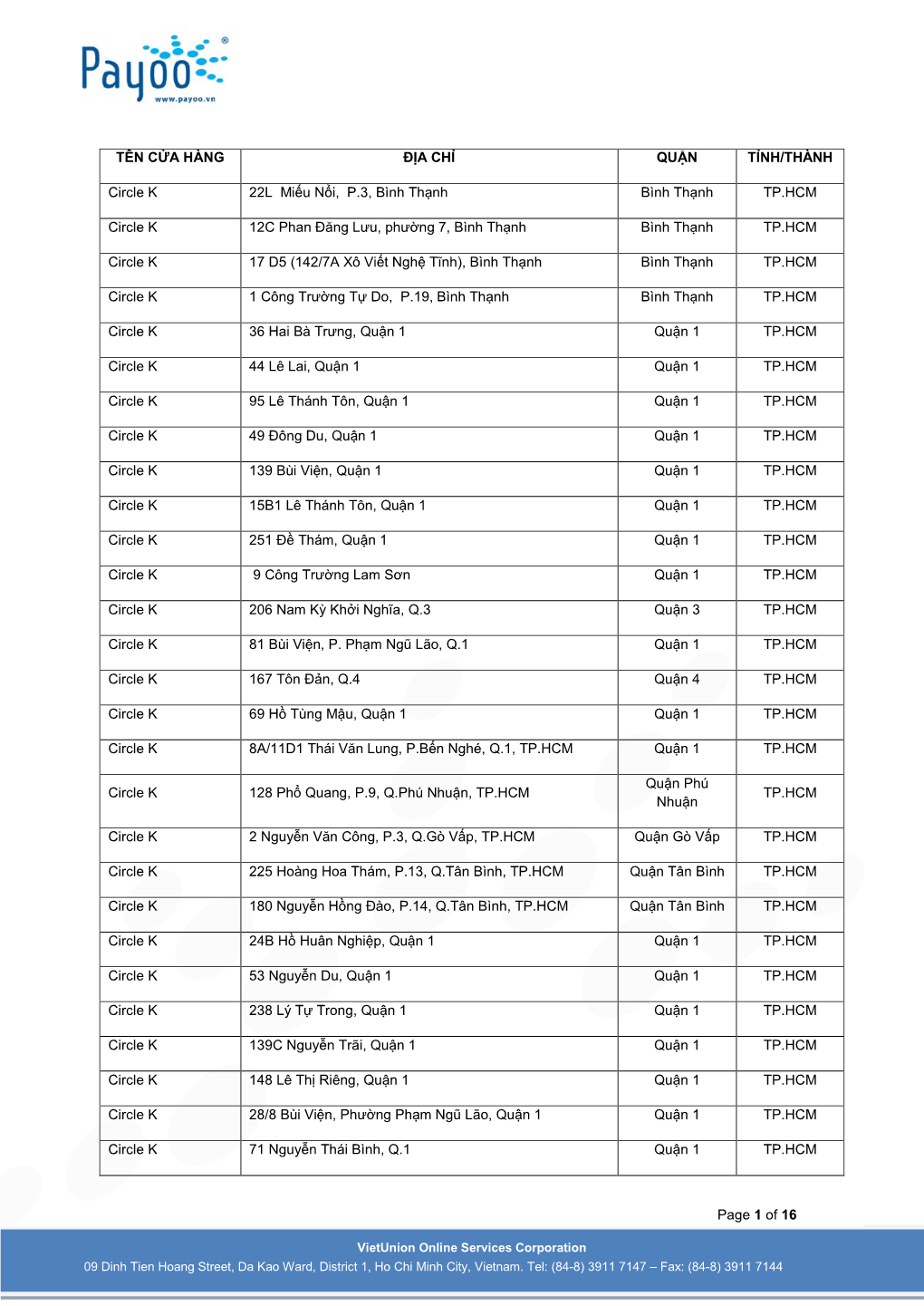 Page 1 of 16 TÊN CỬA HÀNG ĐỊA CHỈ QUẬN TỈNH/THÀNH Circle K