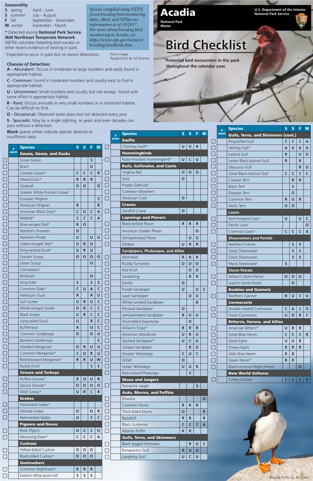 Bird Checklist † Expected to Occur in Park but No Recent Detections