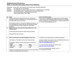 Neighbourhood Governance Notes of Greenford Broadway Ward Forum Meeting