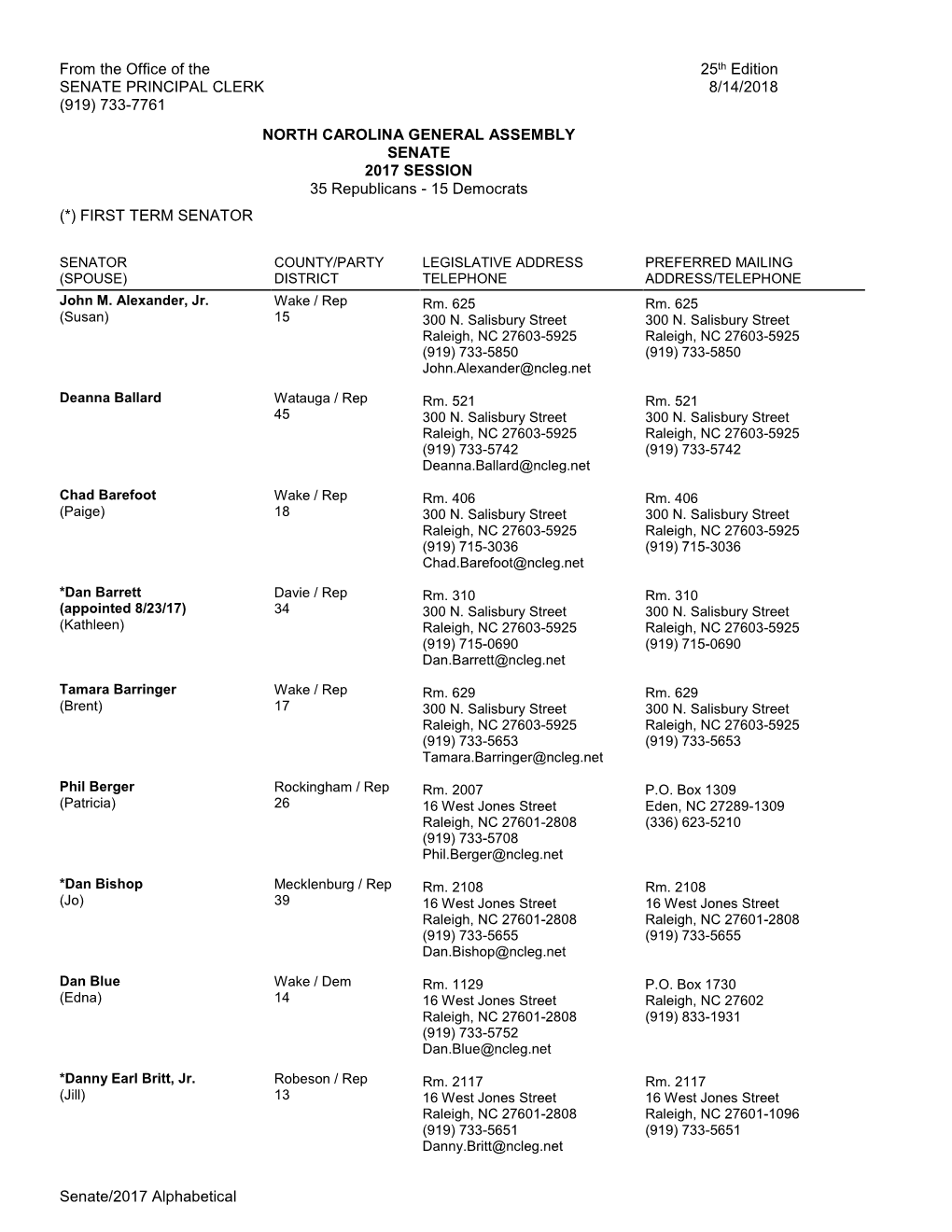 Senate/2017 Alphabetical from the Office of the SENATE PRINCIPAL