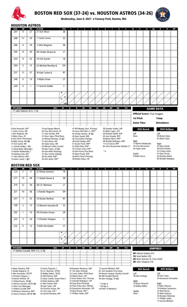 Today's Starting Lineups