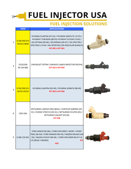 Fuel Injector Service
