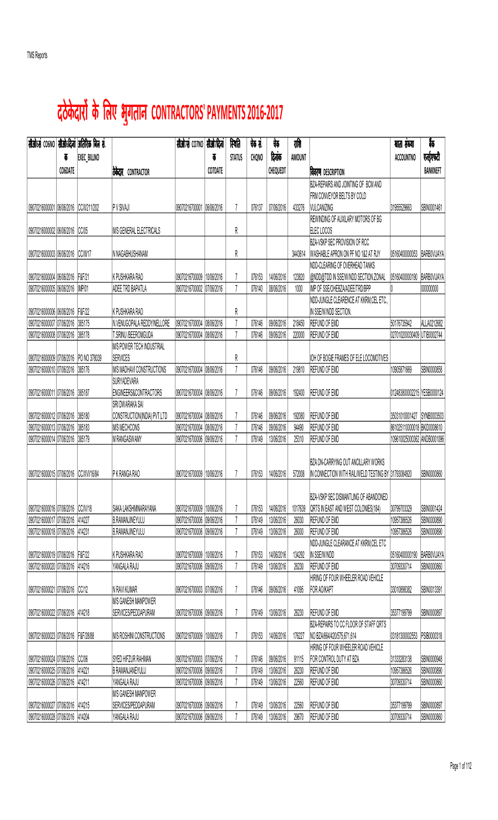 दठेकेदार के िलए भुगतान Contractors' Payments 2016