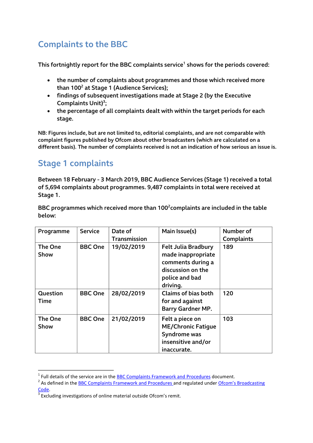 Complaints to the BBC Stage 1 Complaints