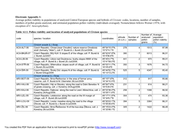 Electronic Appendix 1: Average Pollen Viability in Populations Of