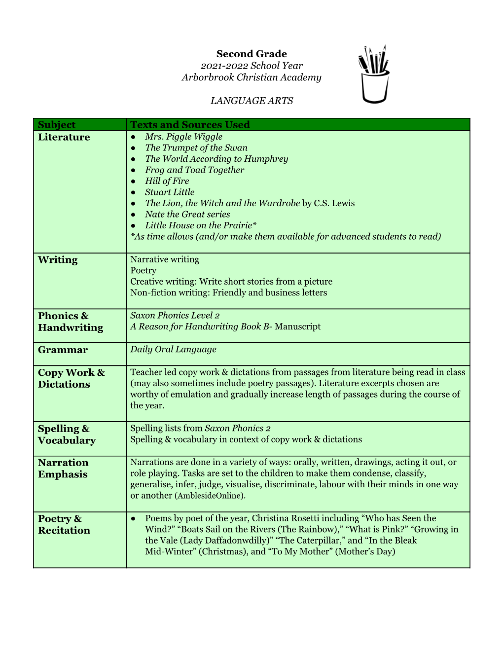 2021-2022 Curriculum Guide Second Grade