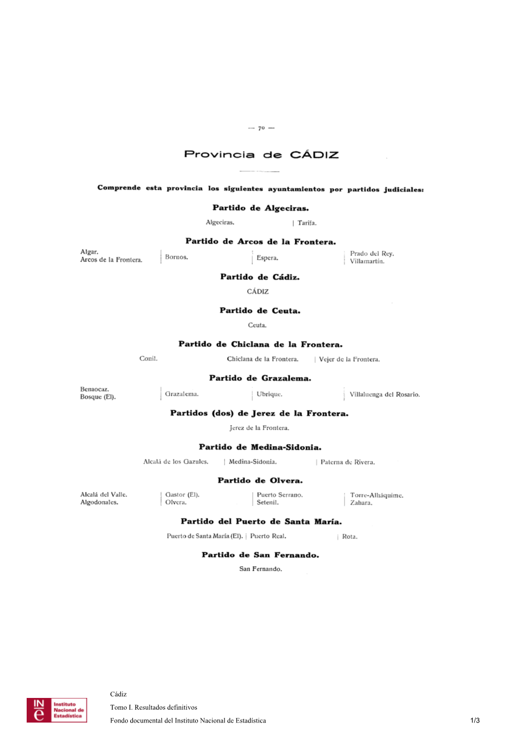 Partido De Algeciras . Partido De Arcos De La Frontera. Partido De