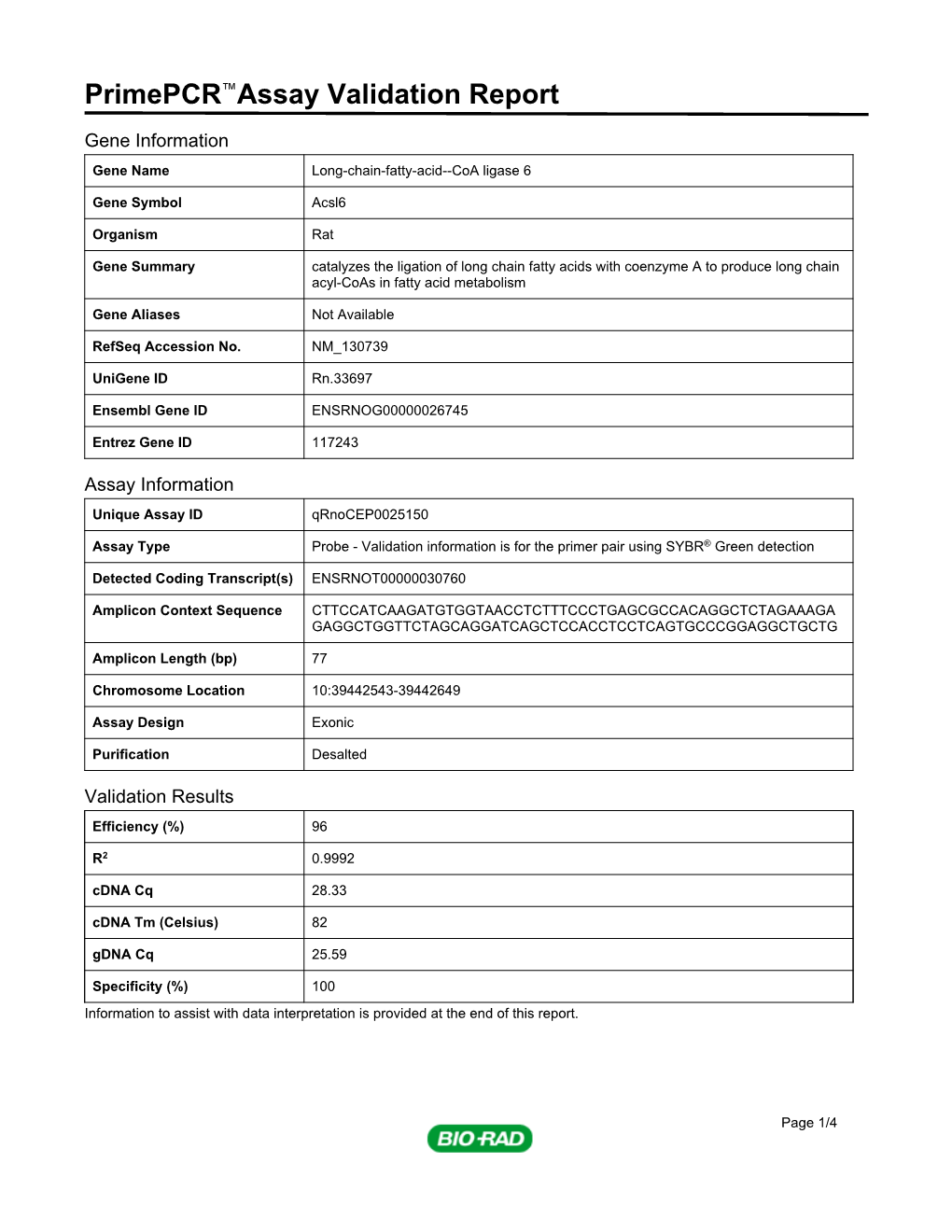 Primepcr™Assay Validation Report