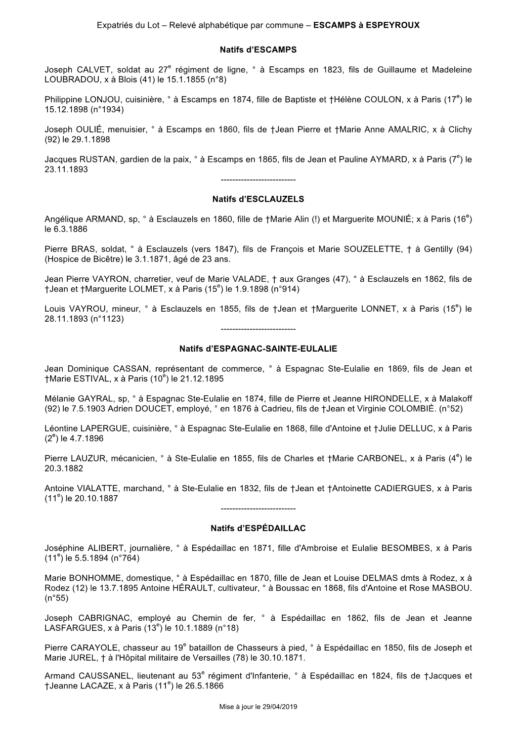 Expatriés Du Lot – Relevé Alphabétique Par Commune – ESCAMPS À ESPEYROUX