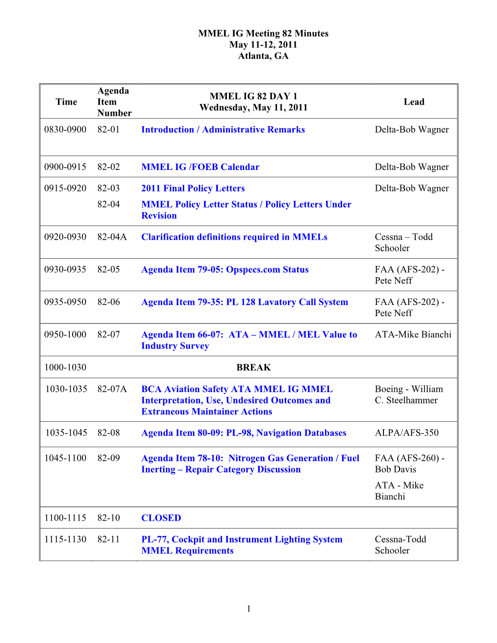 Review Each Current MMEL