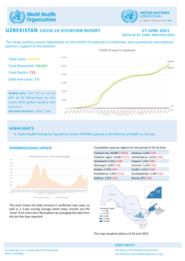 Uzbekistan Covid-19 Situation Report 17 June 2021 (Data As at 11Pm, Previous Day)