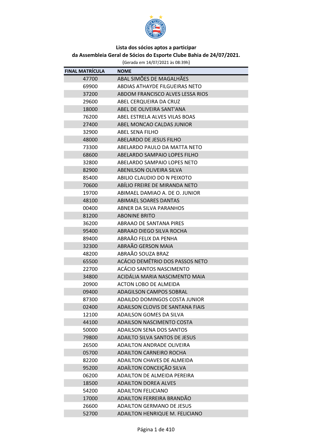 Lista Dos Sócios Aptos a Participar Da Assembleia Geral De Sócios Do Esporte Clube Bahia De 24/07/2021